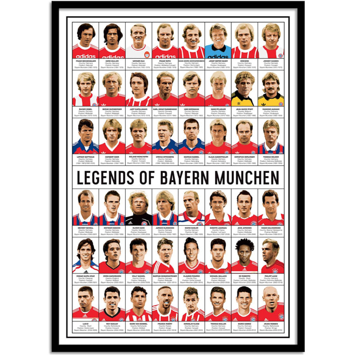 Affiche - Legends of Bayern Munchen - Olivier Bourdereau