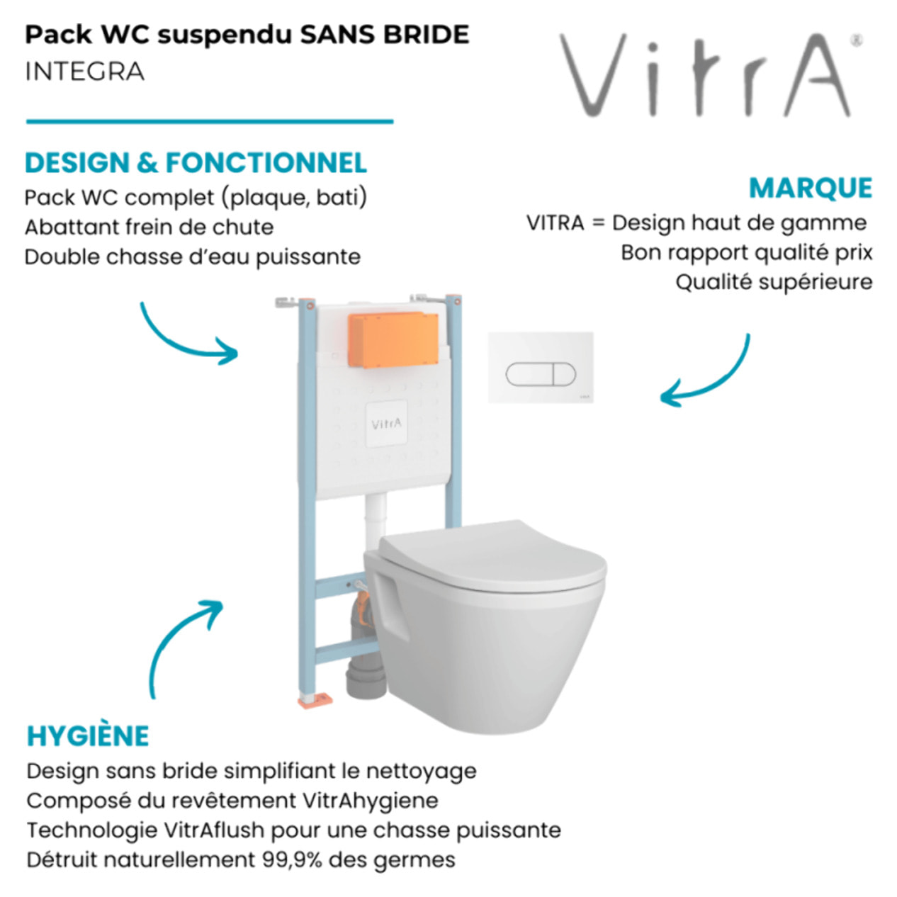 Pack WC suspendu VITRA Integra blanc + bâti mur porteur V-Fix Core + Plaque Round Blanche