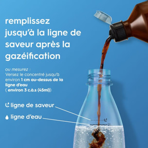 Concentré SODASTREAM Pepsi zéro caféine zéro sucres 440mL