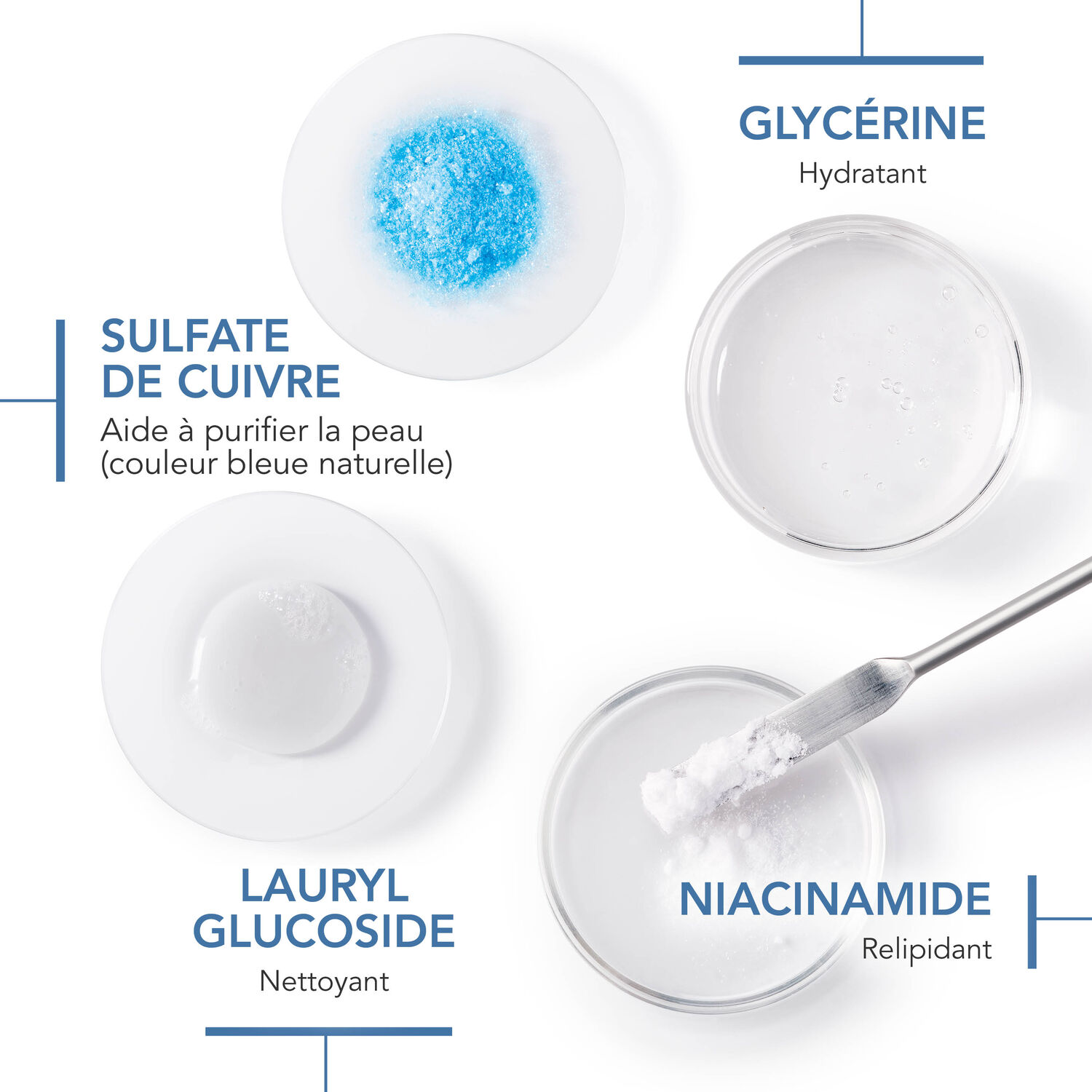 Atoderm Gel Douche - Ultra-Douceur Peaux Sensibles Normales à Sèches