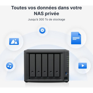 Serveur NAS SYNOLOGY DS1525+