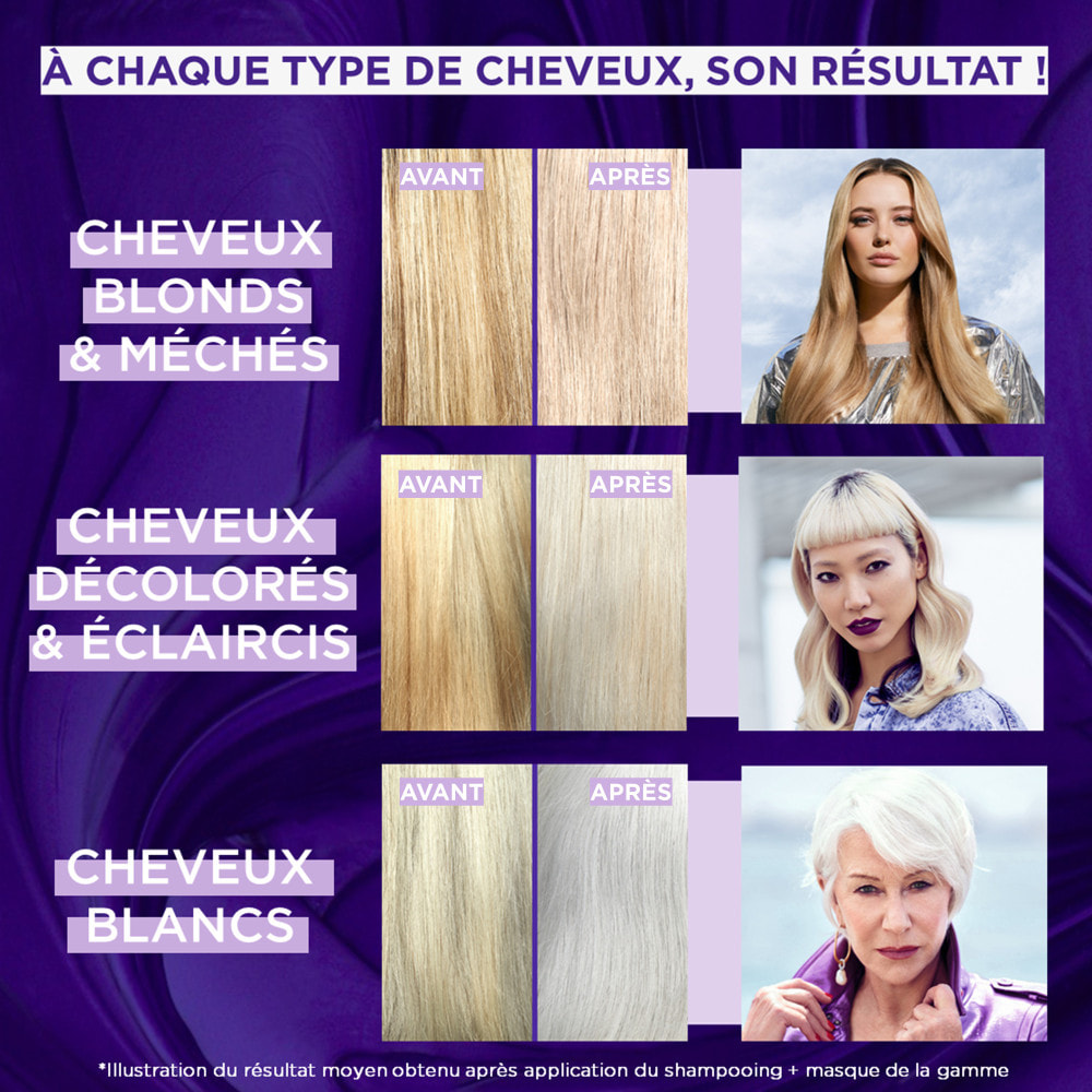 L'Oréal Paris Elseve Color Vive Shampooing Violet Déjaunisseur 3x200ml