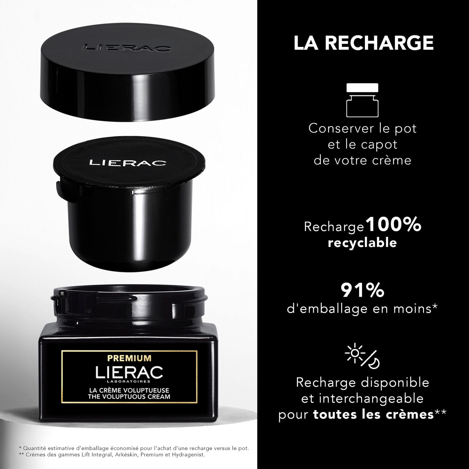 Premium  - Recharge La Crème Voluptueuse 50 ml