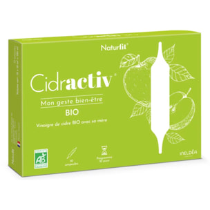 CIDRACTIV®