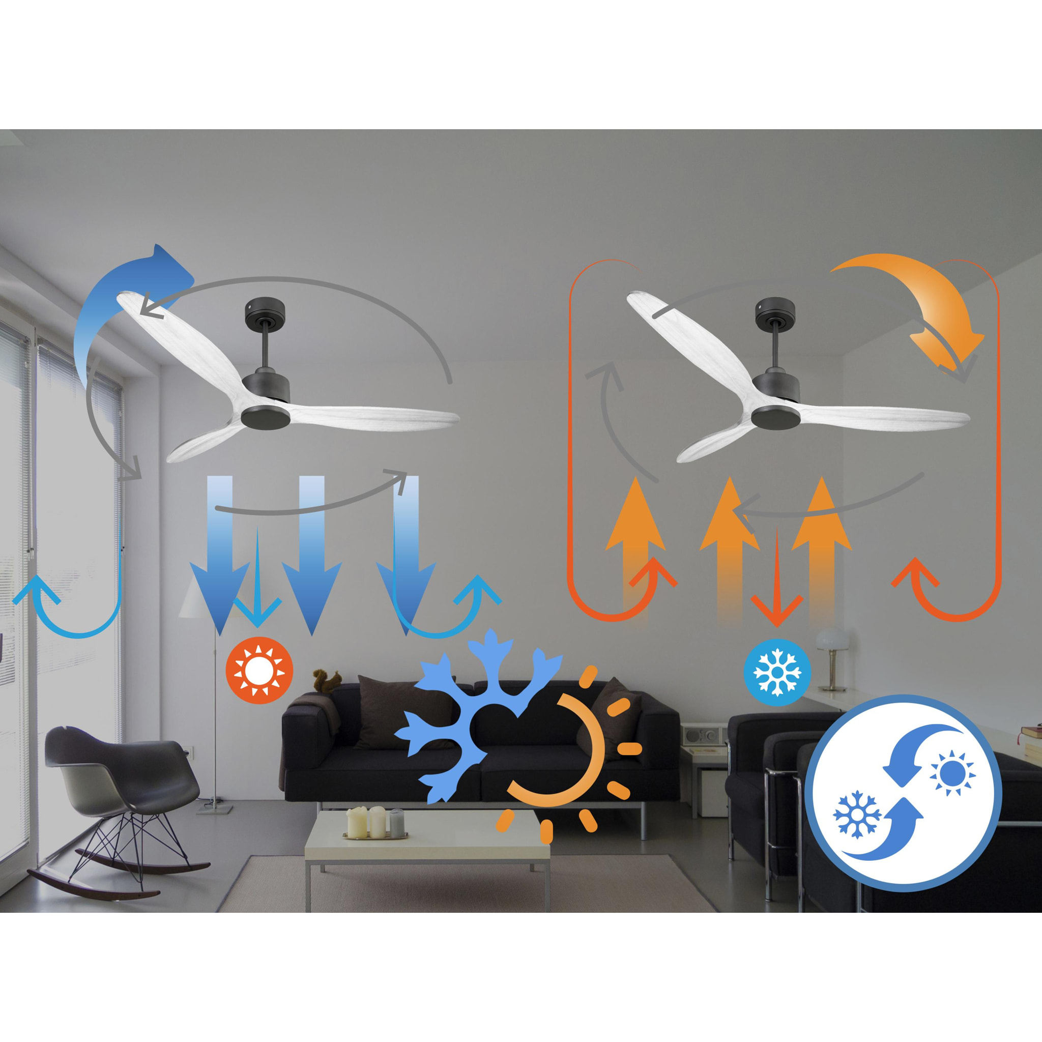Ventilateur de plafond Réversible  Thermostat Wifi Moteur à courant continu Toits en pente Télécommande Hypersilence Mémoire