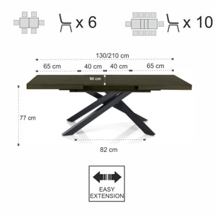Table à manger extensible Tomasucci HELT 130, en MDF finition bois gris, 90 × 130 × 77 cm