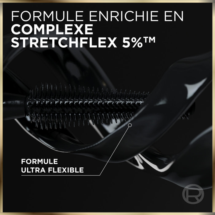 L'Oréal Paris Coffret Panorama et Eyeliner Perfect Slim