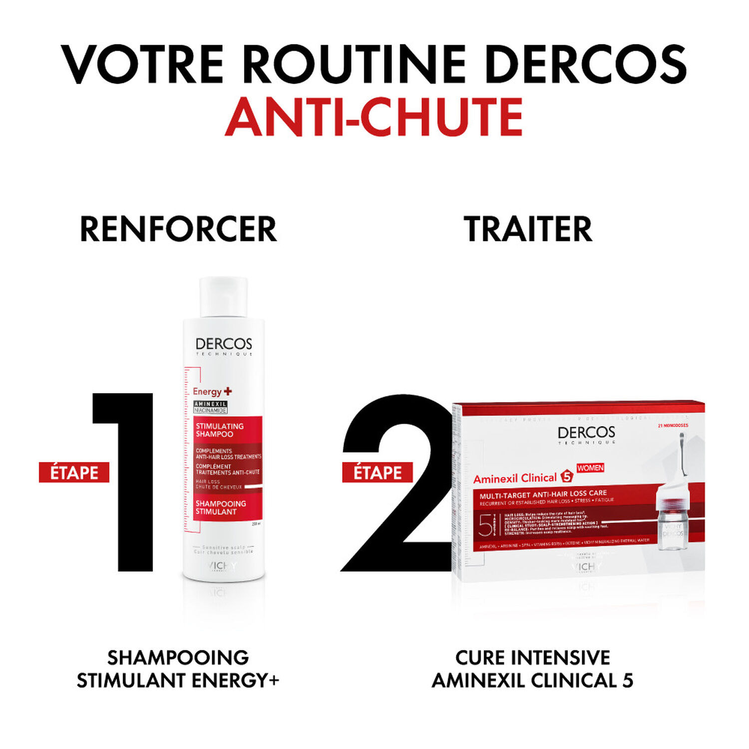Dercos Technique Energy+ - Shampooing Anti-chute à l'Aminexil