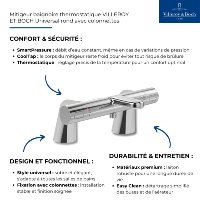 Mitigeur baignoire thermostatique Universal rond avec colonnettes