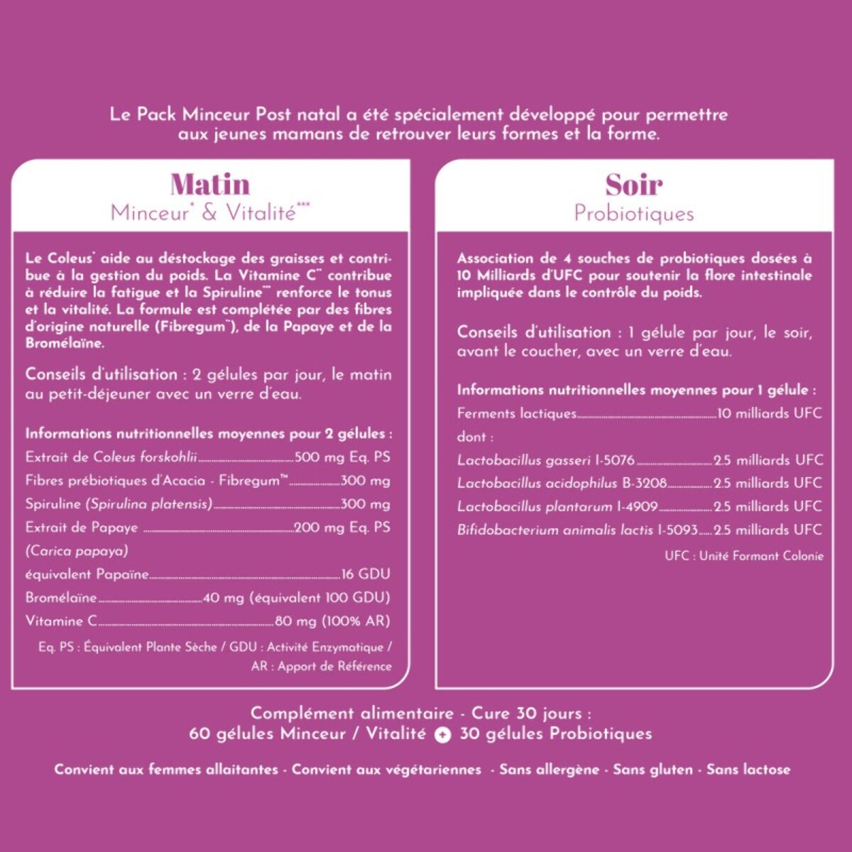 NATURFIT - Pack Minceur Post Natal - Complément alimentaire perte de poids - Extraits de Plantes & Probiotiques - Brûler & déstocker les graisses - Soutenir la flore intestinal - Cure 30j - 90 gélules