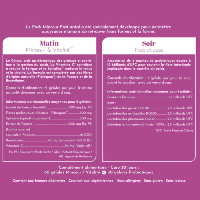 NATURFIT - Pack Minceur Post Natal - Complément alimentaire perte de poids - Extraits de Plantes & Probiotiques - Brûler & déstocker les graisses - Soutenir la flore intestinal - Cure 30j - 90 gélules
