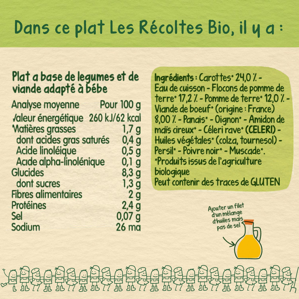 5 Assiettes Hachis Parmentier, Carottes & Boeuf - Bledina Les Recoltes Bio - Dès 12 mois