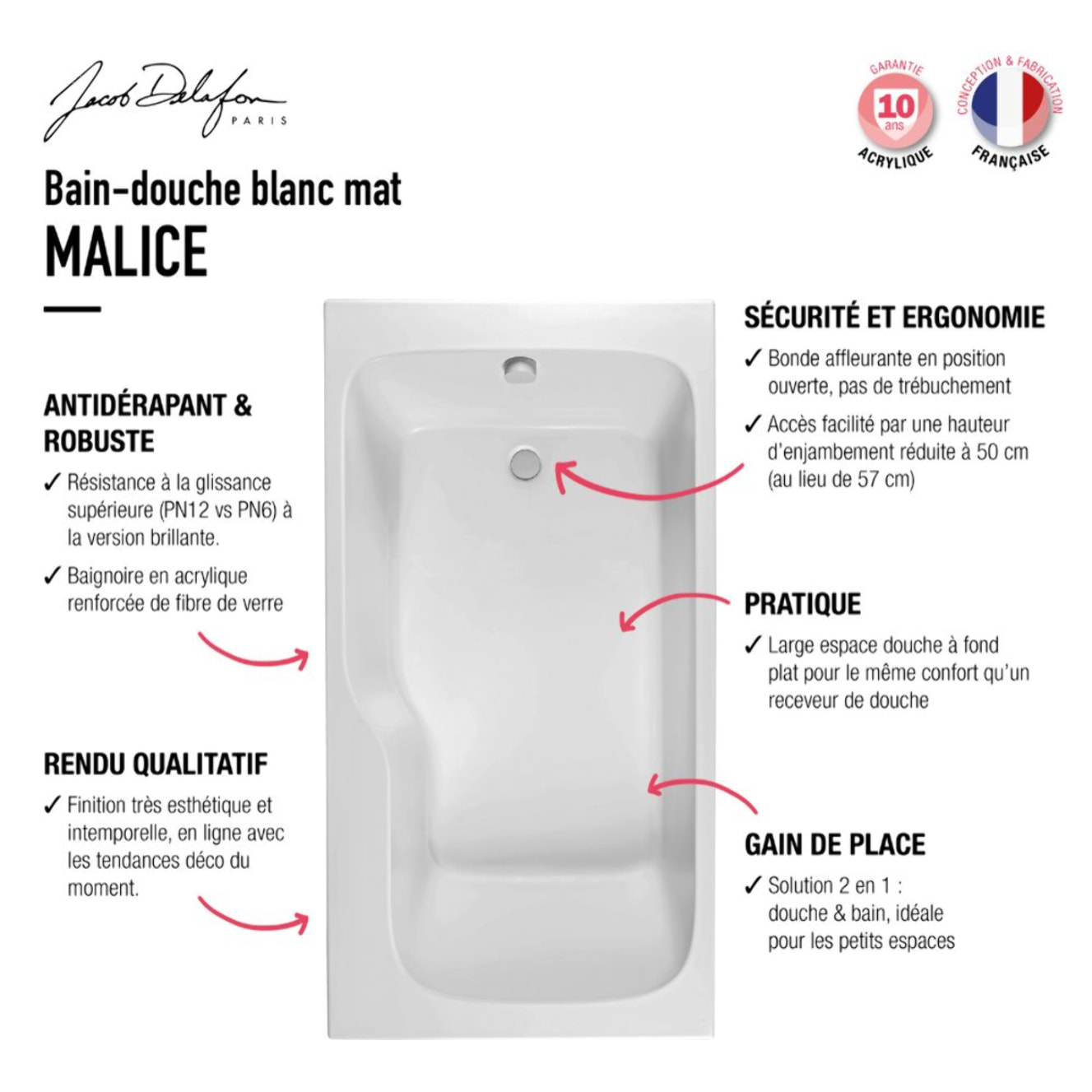 Baignoire bain douche Malice antidérapante + tablier niche