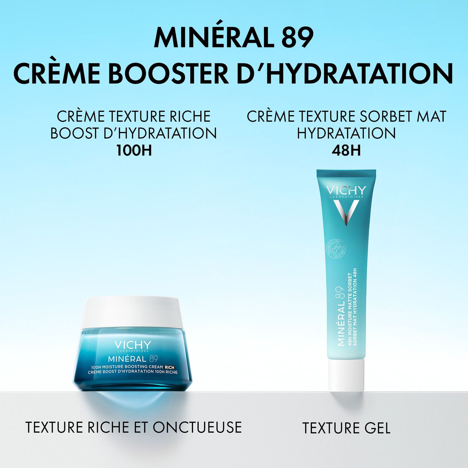 Minéral 89 - Crème Texture Gel Hydratant et Matifiant
