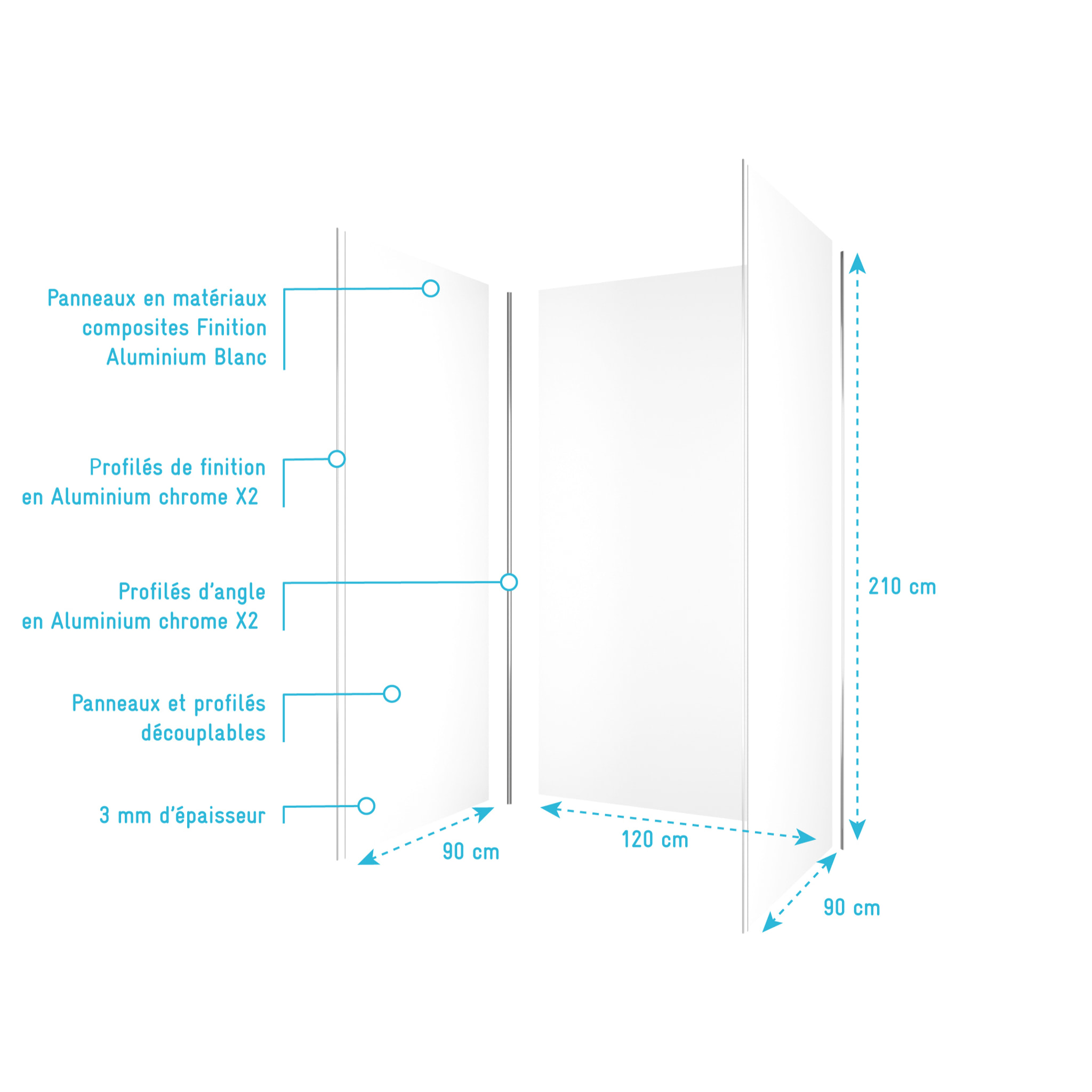 Pack de 3 Panneaux Muraux Aluminium Blanc 90+120+90x210 cm avec Profilés Chrome- WALL'IT