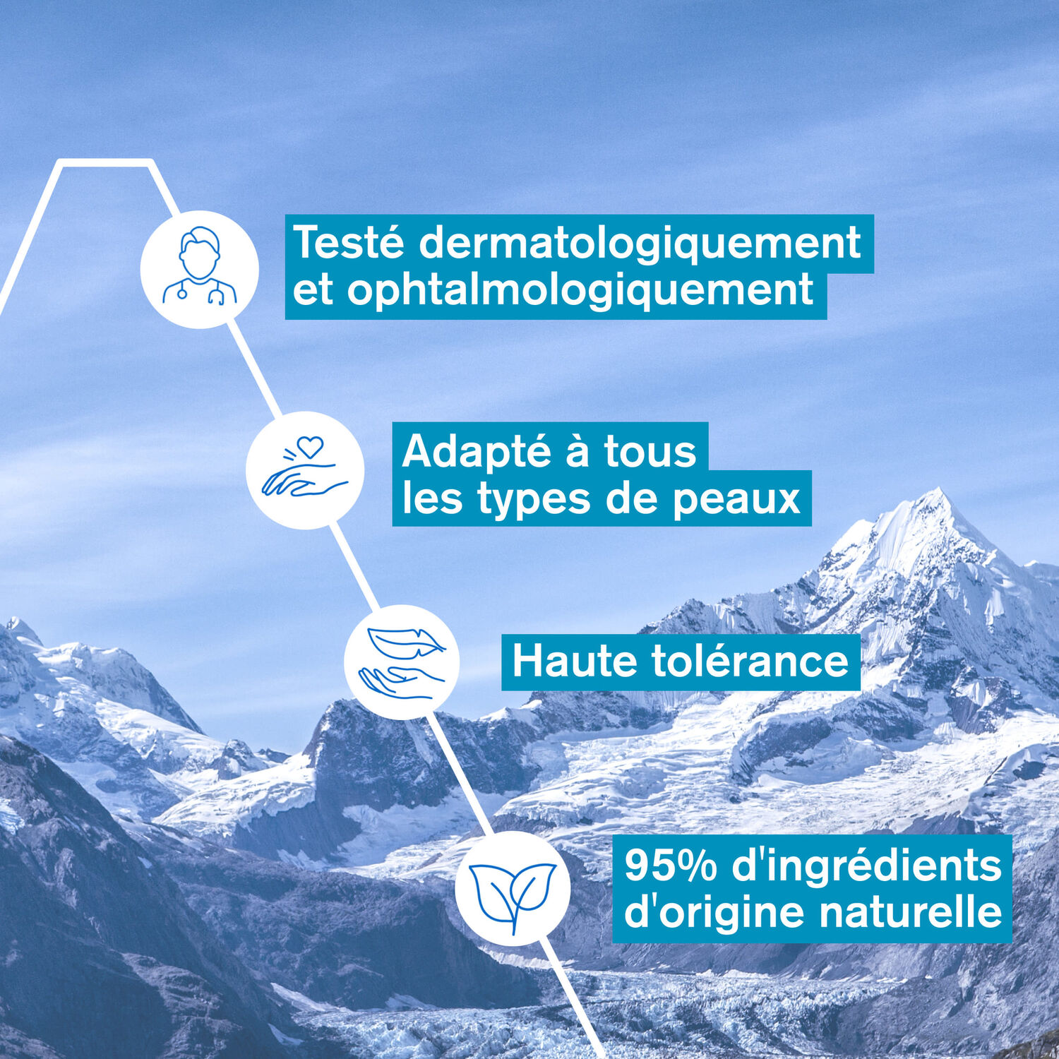 Lait Démaquillant - Peaux Normales à Sèches 250 ml
