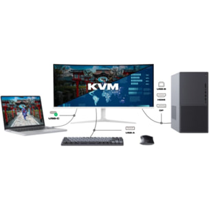 Ecran PC JAPANNEXT JN-IPS34Q-HC6-W 34'' IPS UWQHD HDR USB-C 90W KVM
