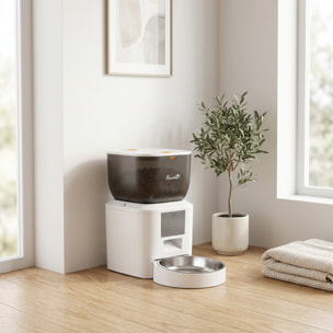 Comedero Automático 4L WiFi 2.4G, Dispensador de Comida para Gatos Perros con Control App, 2 Cuencos, 1-10 Comidas al Día, Grabadora Voz 10s, Antiatascos, 2 Fuentes Alimentación, Fácil Limpiar