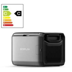 Glacière électrique ECOFLOW Classic 55L