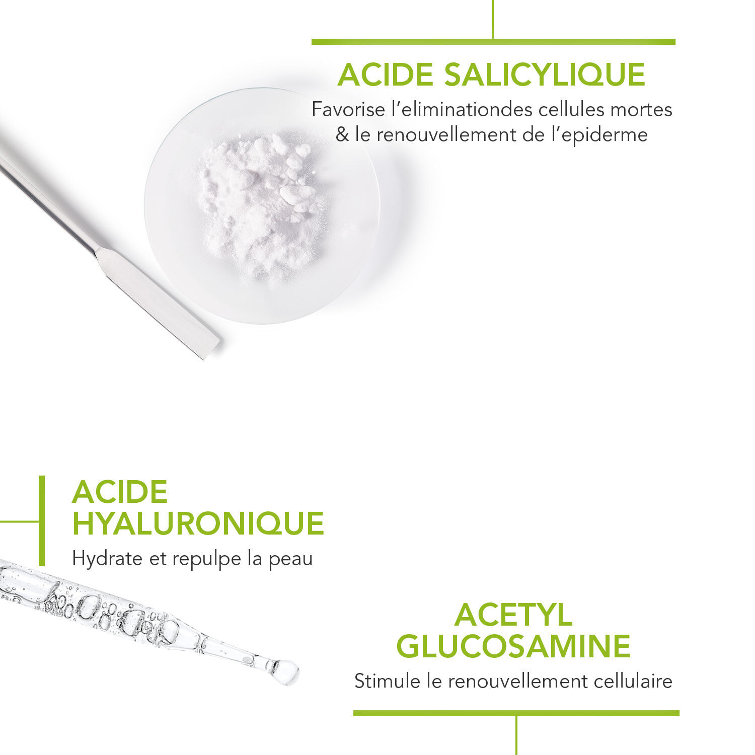 Sebium - Sérum Anti-Imperfections