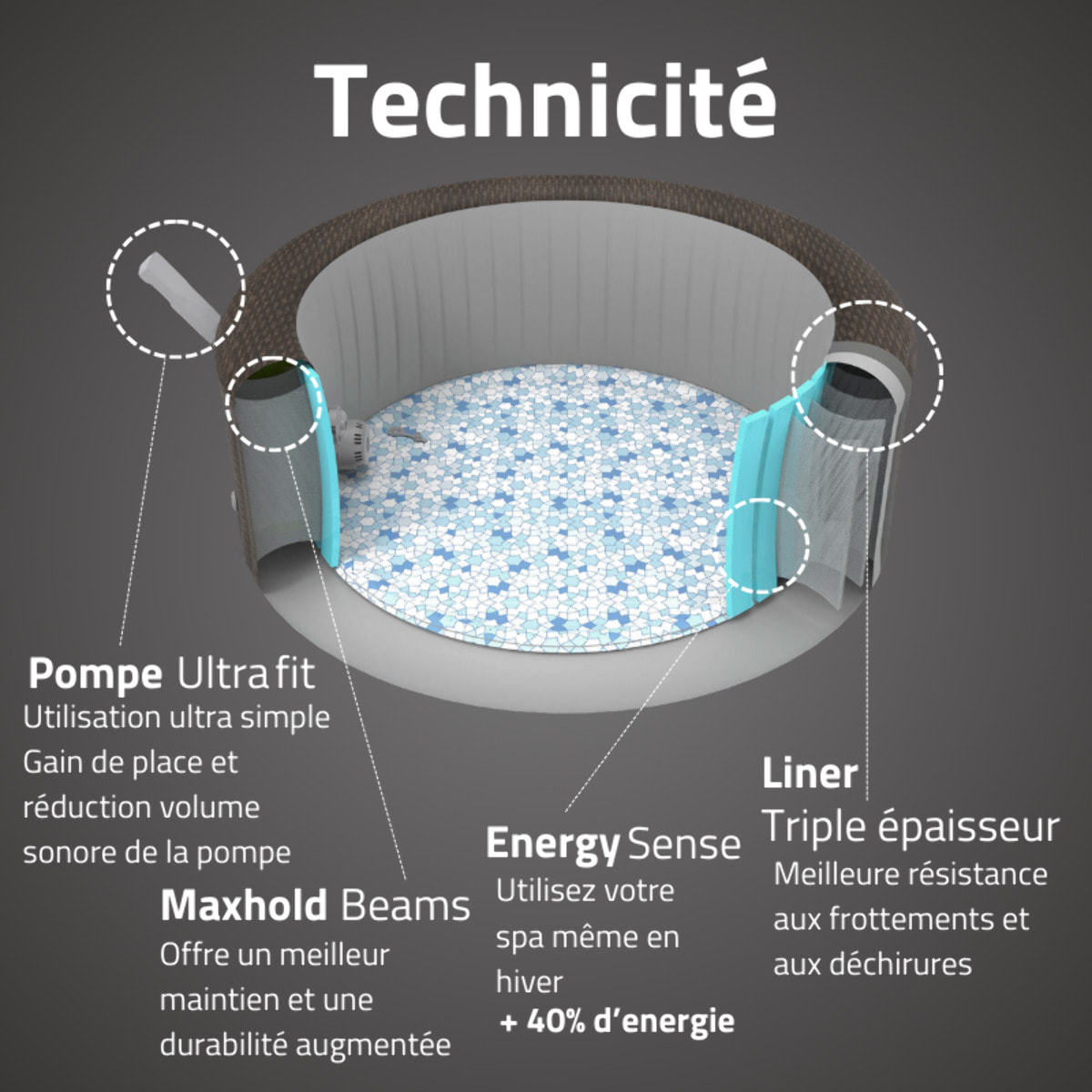 Bestway Spa gonflable rond Lay-Z-Spa Bali Smart AirJet EnergySense avec WiFi 5-7 personnes