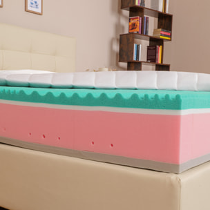 Materasso 800 Molle Insacchettate mod. QUANTUM SPRING Singolo mis. 90x200 alto 25cm rivestimento sfoderabile - Sleepy Italy