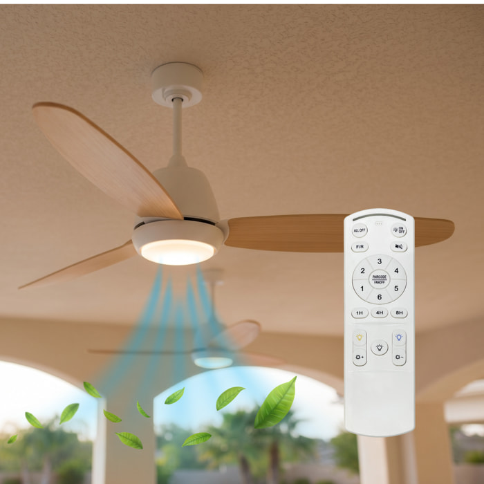 Ventilateur Plafond LED CORALI D106CM