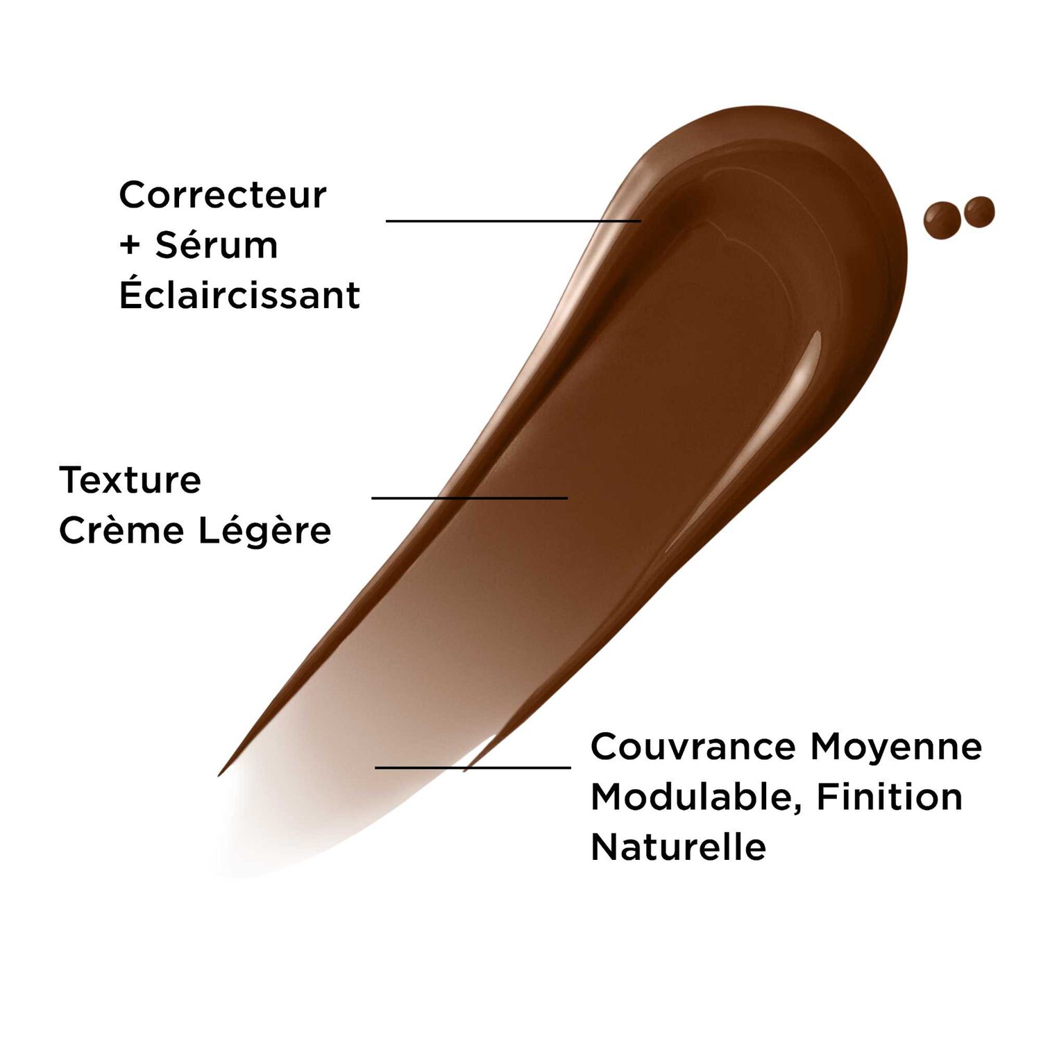 Bye Bye Dark Spots Concealer  - Correcteur de Teint + Sérum 9g