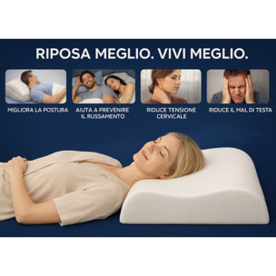 Guanciale Cervicale in Memory Foam con Federa all'Aloe Vera – Cuscino Sfoderabile Sostegno Ergonomico per Collo e Cervicale