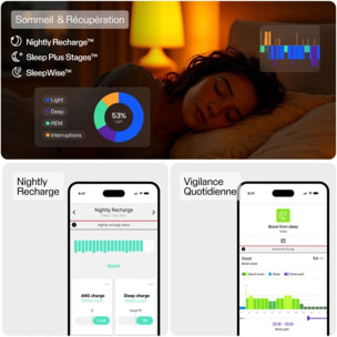 Tracker d'activité POLAR Loop Brown Copper