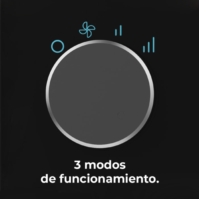 Cecotec Calefactor cerámico de sobremesa ReadyWarm 1500 Max Ceramic Design Black