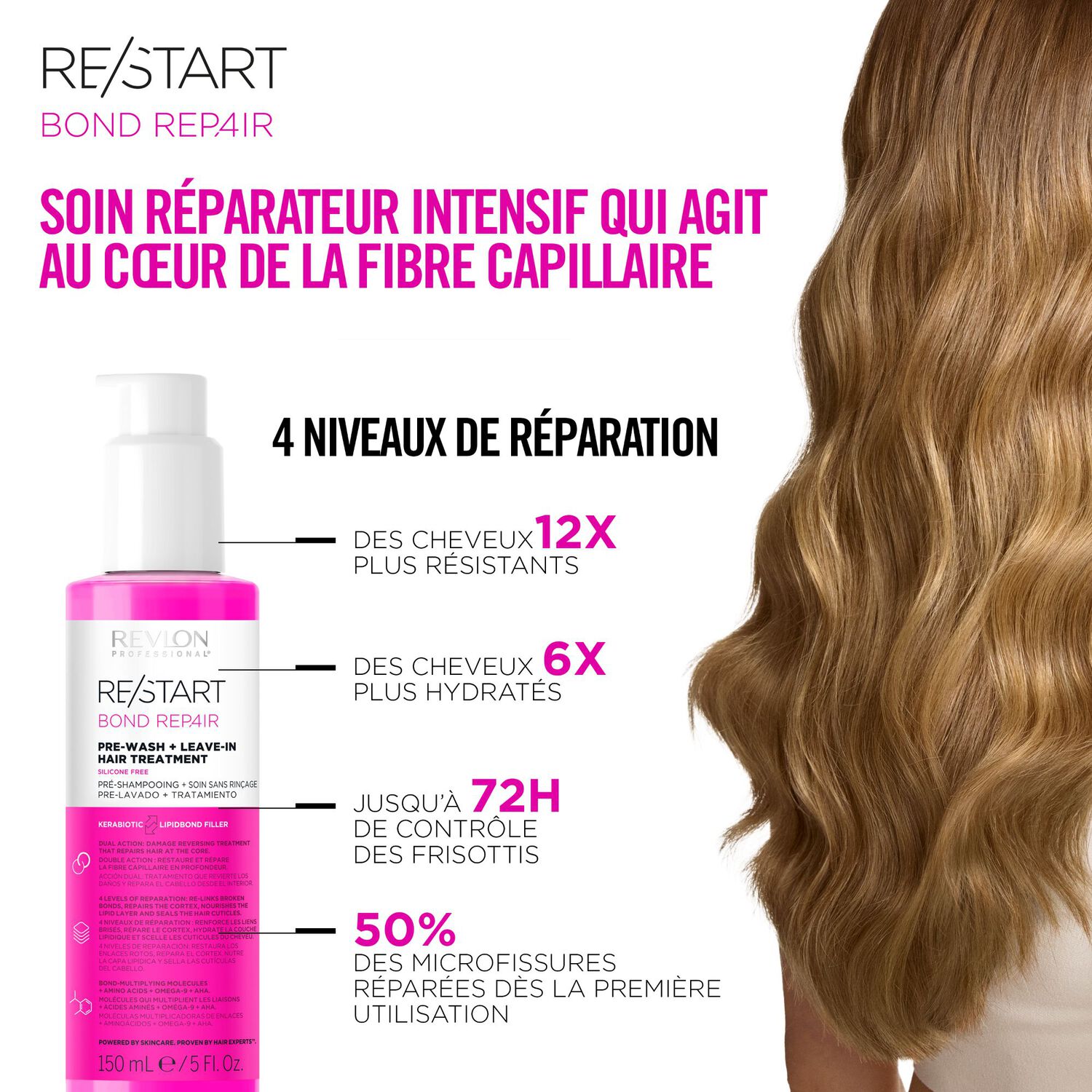 RE/START Bond Repair - Pré-shampoing réparateur sans rinçage 150 ml