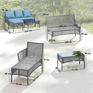 Conjunto de Jardín de Ratán de 3 Piezas, Muebles Jardín Exterior Incluye 1 Sofá de 2 Plazas, 1 Sofá Esquinera, 1 Mesa de Centro con Tablero de Vidrio Templado, Cojines, Resistente, Azul Claro
