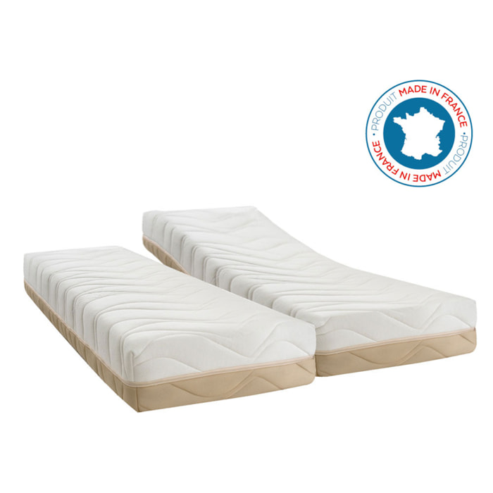 Matelas 4 Saisons | Duo | Memoire de forme