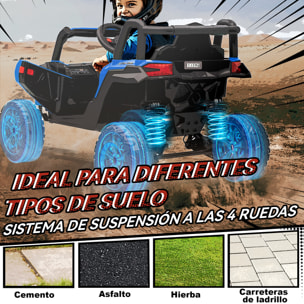 Coche Eléctrico para Niños 12V, Coche de Batería UTV con 2 Motores, Control Remoto 2,4G, Velocidad hasta 7 km/h, Sistema de Suspensión, Faros, USB, para Niños de +3 Años, Azul