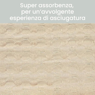 Set asciugamani bagno in cotone spugna 300 gr/mq, coppia viso e bidet morbida e assorbente, asciugatura efficace e comfort sulla pelle, resistenti ai lavaggi, ideali per uso quotidiano, set coordinato bagno, dimensioni 110x60 cm e 60x40 cm