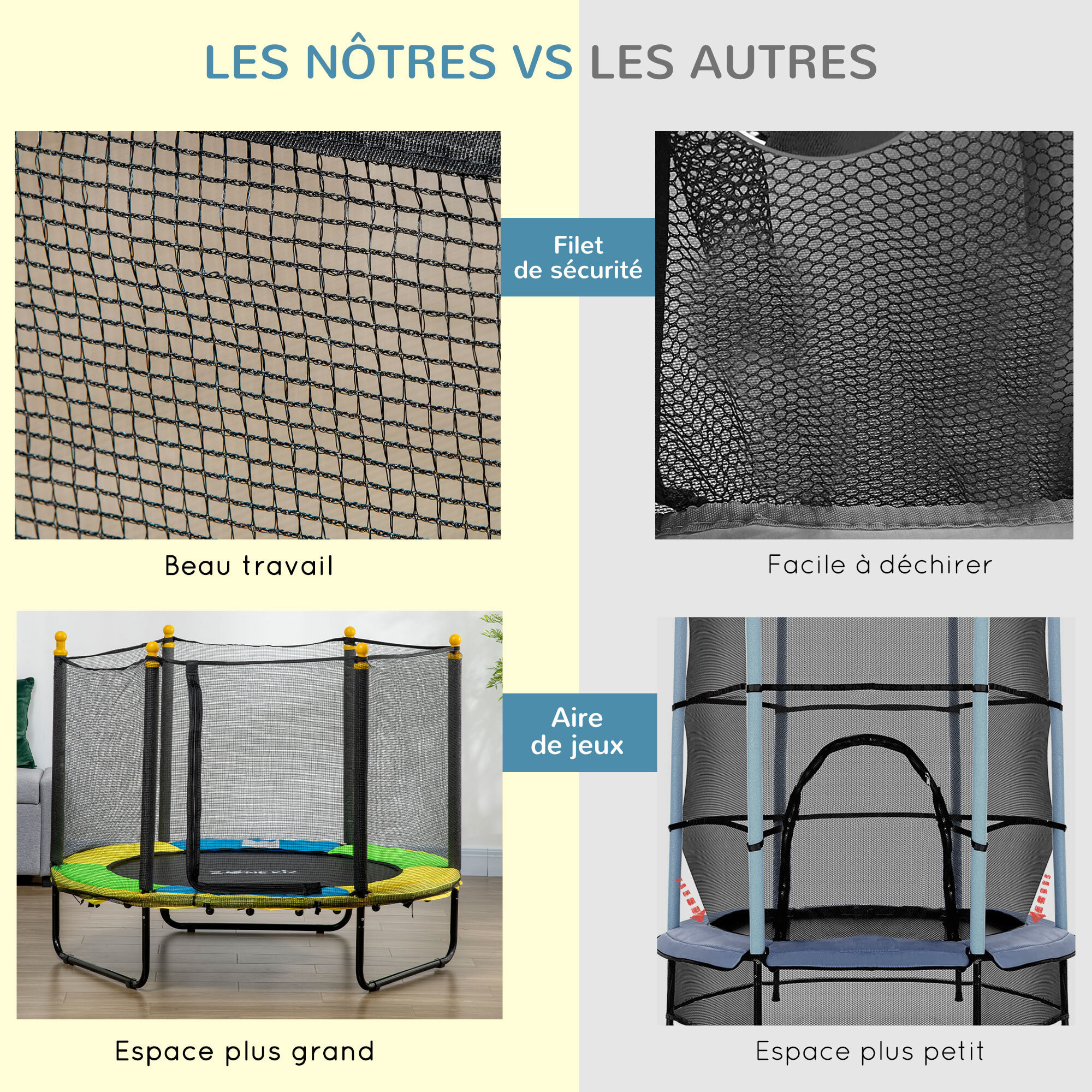 Trampoline enfant Ø 1,40 × 1,13H m filet de sécurité porte zipée couvre-ressorts multicolore 6 poteaux rembourrés noir