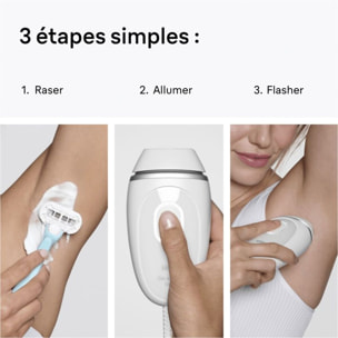 Epilateur lumière pulsée BRAUN IPL PL1114 Silk-expert Mini, 1 teêt, 1 rasoir gillette Venus, 1 pochette