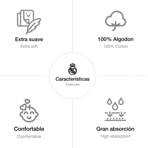 Capa de Baño 1X1 Real Madrid Leon Escudo Bco/Gris