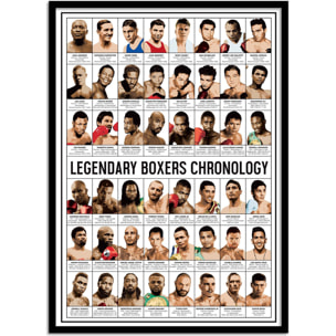 Affiche - Legendary Boxers Chronology - Olivier Bourdereau