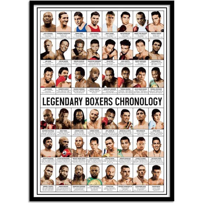 Affiche - Legendary Boxers Chronology - Olivier Bourdereau