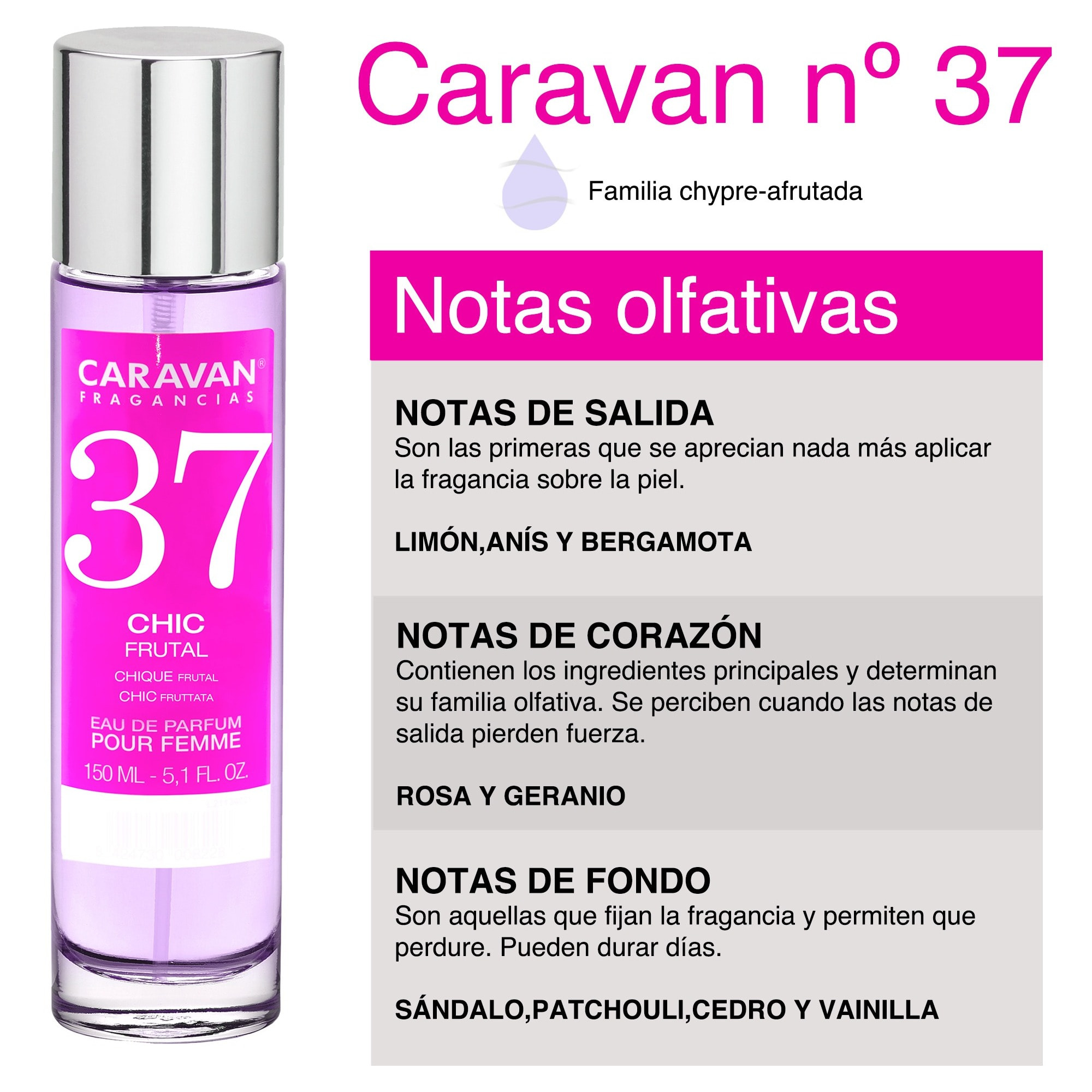 Caravan fragancias set de 2 frascos perfume de mujer nº37, de 150 ml