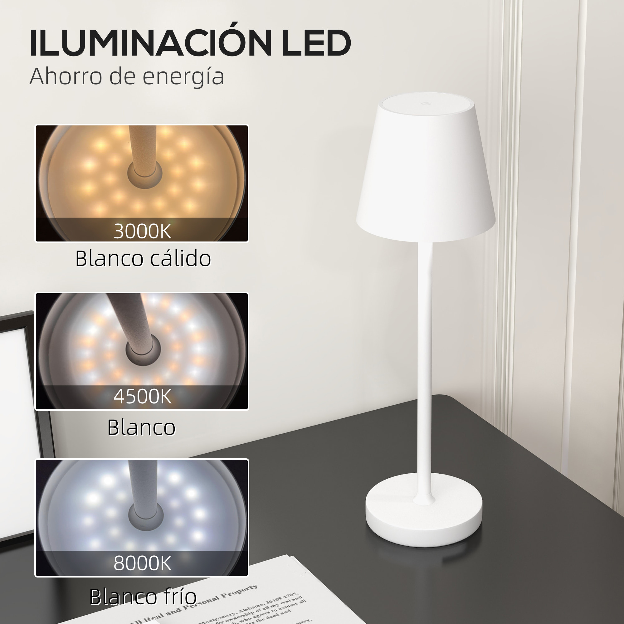 Lámpara de Mesita de Noche con Luces LED Lámpara de Mesa Inalámbrica USB-C Recargable 3 Colores Pantalla de Acrílico para Dormitorio Salón Ø11,2x36,5 cm Blanco