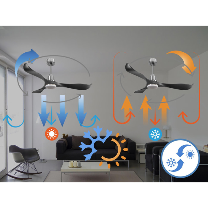 Ventilateur de plafond Réversible  Thermostat Dimmable Wifi Moteur à courant continu Toits en pente Télécommande Lumière à trois tons Adaptateur 2/3 Lames