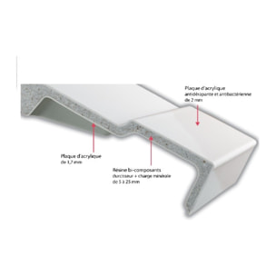 Receveur antidérapant Flight Neus