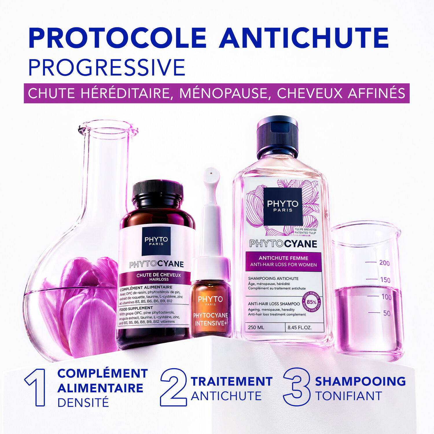Phytocyane - Shampooing Antichute Femme