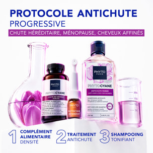 Phytocyane - Shampooing Antichute Femme