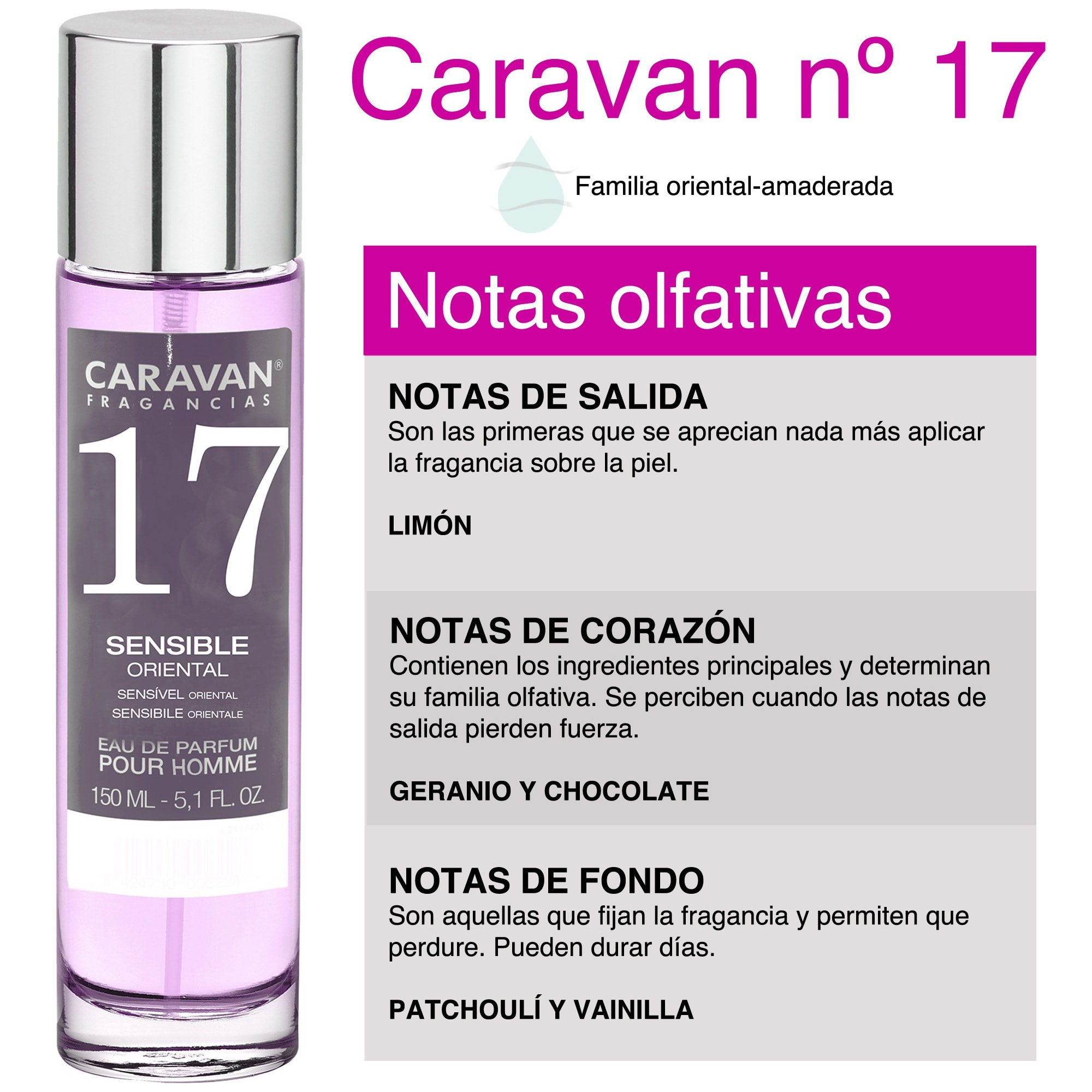 Caravan fragancias perfume de hombre nº17, de 150 ml
