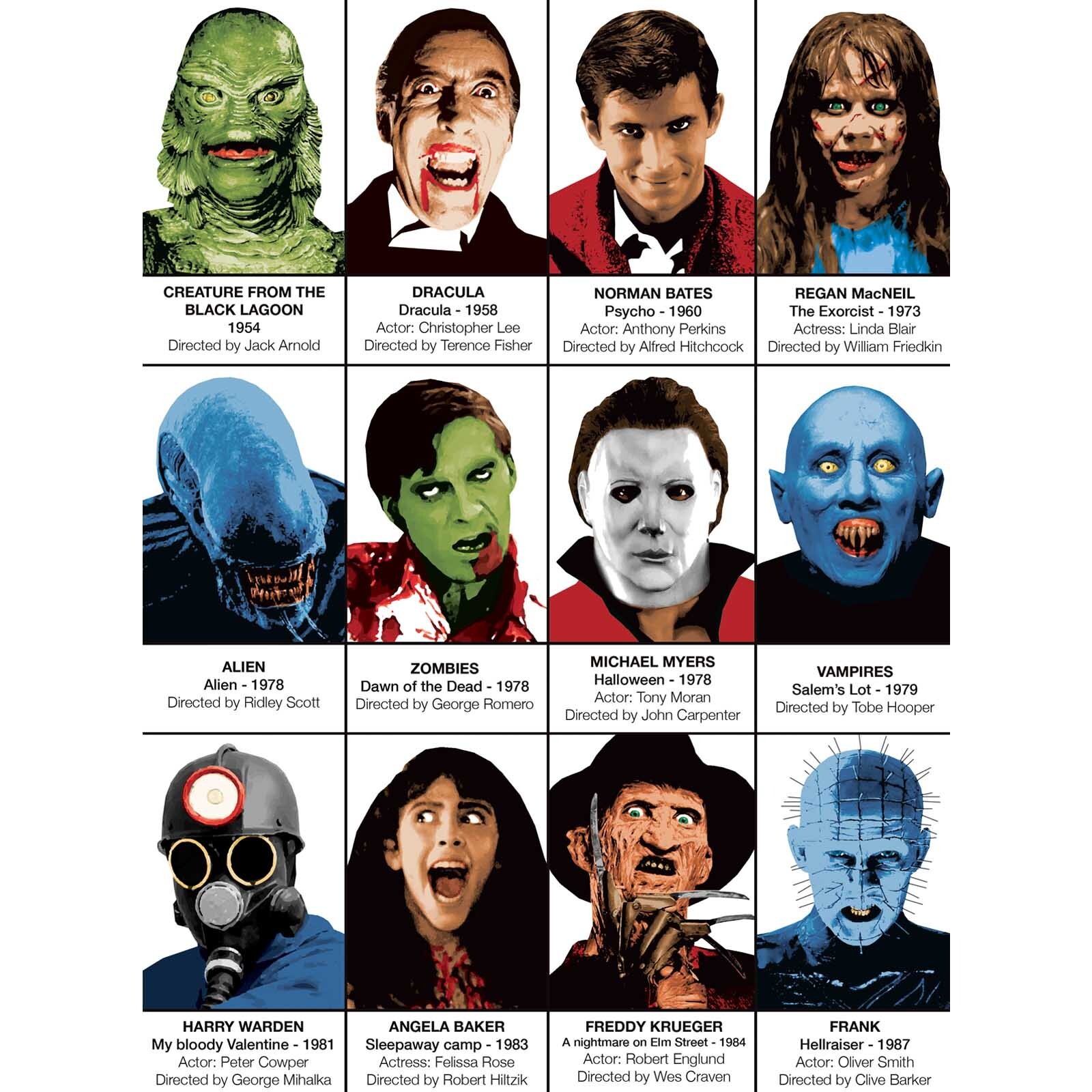Affiche - Iconic Horror movies Villains - Olivier Bourdereau