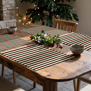 Lot de 2 sets de table anti-taches Christmas Wish 14 1225